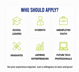 Empower Youth, Create Opportunities, Inspired by Mandela, Build a Better Future