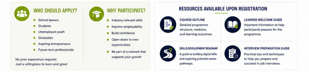 Youth Day to Mandela Day Skills Drive — 16 June to 18 July 2026